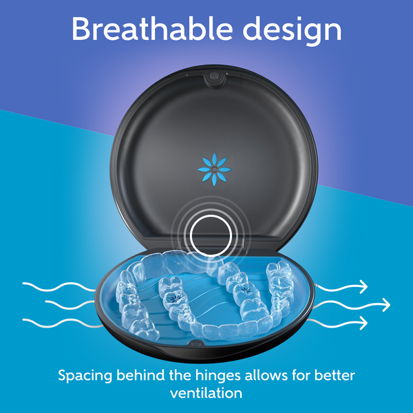 Invisalign™ Aligner and Retainer Case (Black) – Invisalign Store AU